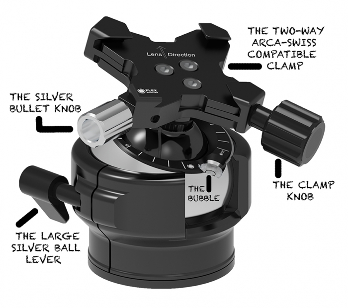 FlexShooter-diagram